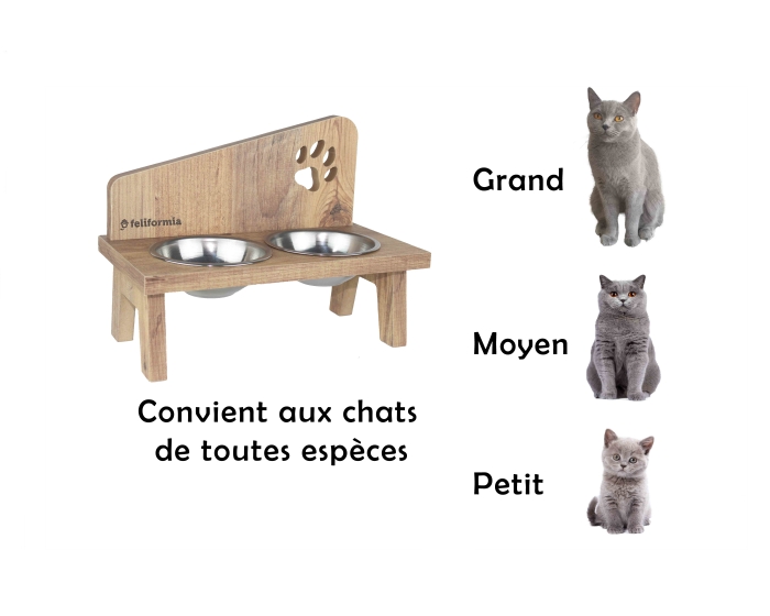 Porte-Gamelles pour chat